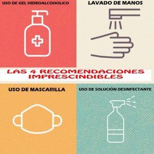 Prevención de IRA