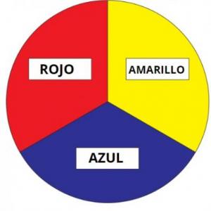 Colores principales