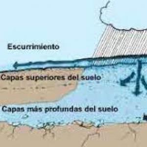 El ingeniero escurridizo e infiltrado