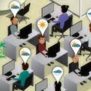 Clima laboral