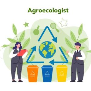 Eco-awareness