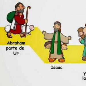 Los Patriarcas