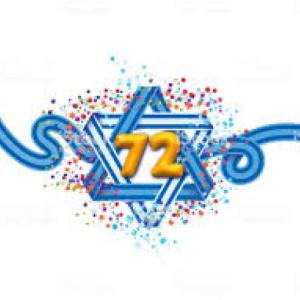 Imagen de portada del videojuego educativo: Paisajes de Israel, de la temática Festividades