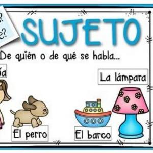 Sujeto y predicado