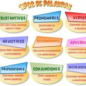 Juego de palabras