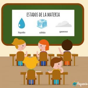 La materia y sus estados