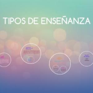 Tipos de enseñanza