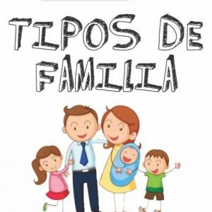 Tipos de Familia