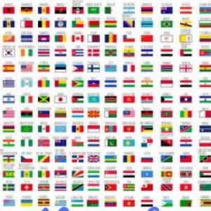 Paises del mundo