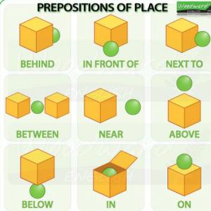Prepositions