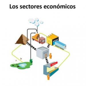 Aprende economía jugando