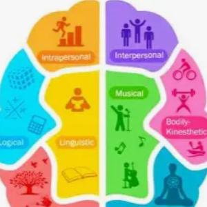 AMBIENTES DE APRENDIZAJE