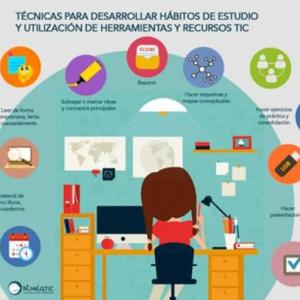 TECNICAS DE ESTUDIO.