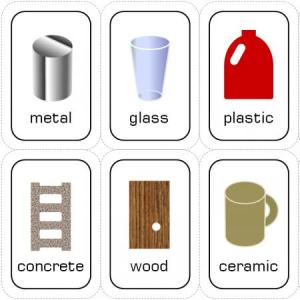 Materials' Properties 