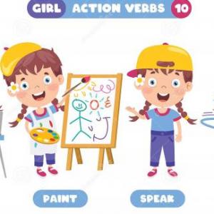 Simple Present Tense