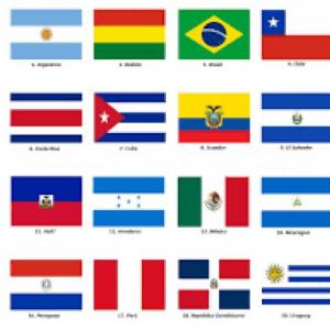 Banderas de América