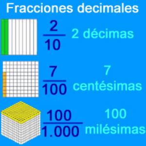 Repasando fracciones decimales