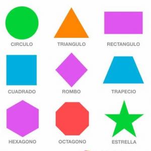 Las figuras geométricas