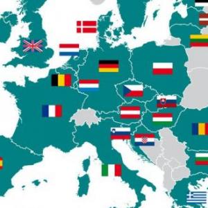 INFRAESTRUCTURA DEL TRANSPORTE FLUVIAL EN EUROPA