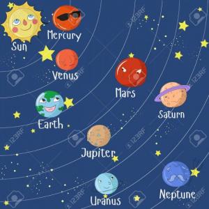 Imagen de portada del videojuego educativo: ENCUENTRA LOS PLANETAS, de la temática Astronomía