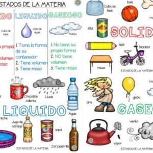 Estados de la materia 