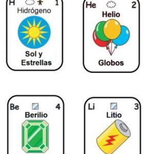 Elementos químicos