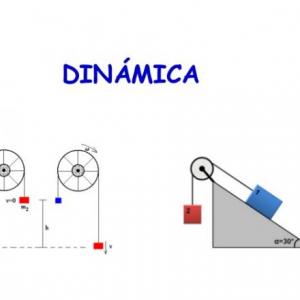 DINÁMICA