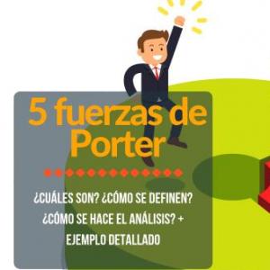 las 5 fuerzas de porter