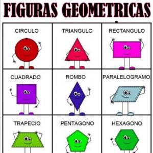 Figuras geométricas