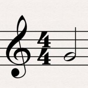 Imagen de portada del videojuego educativo: Reconoce el nombre de las notas musicales, de la temática Artes