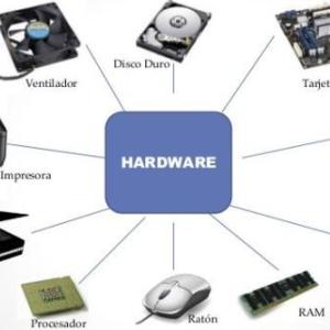 Getting to know the computer - Duchazos - Juego educativo - Informática ...
