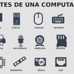 Partes de la computadora