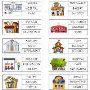 Places in the city,