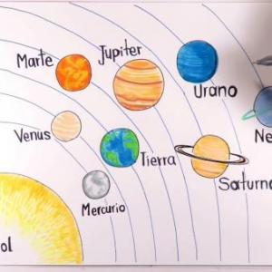 Duchazo del sistema solar