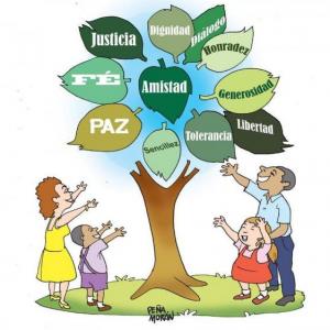 Valores