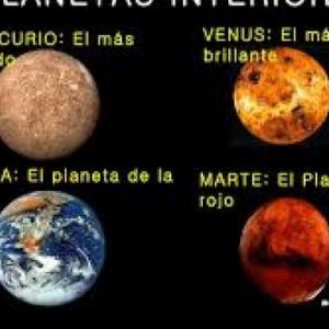 los  planetas  internos