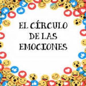 ¿Como me siento? (emociones)