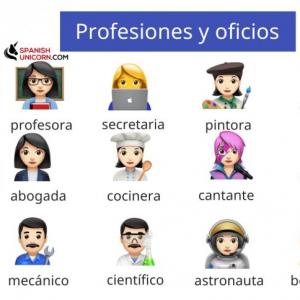 encontrar los pares
