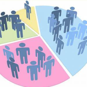 Ciencias Sociales. Censo de población