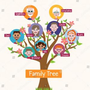 Family tree
