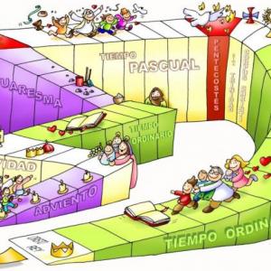Año litúrgico