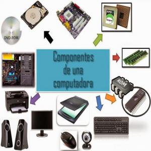Componentes internos y externos de una computadora