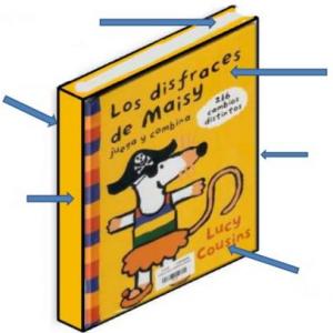 Partes del libro