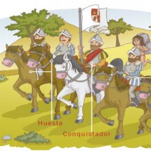 Conquista