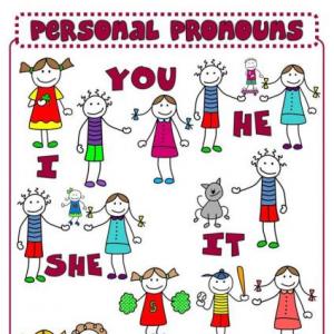 Personal pronouns