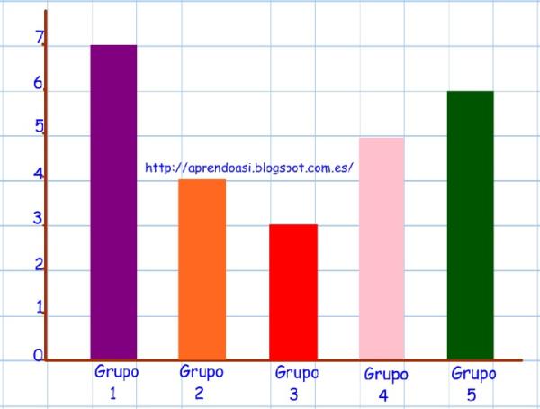 Thiago Juego de Matemática