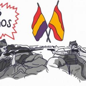 Imagen de portada del videojuego educativo: II guerra civil española, de la temática Historia