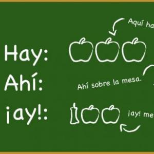 Ortografía