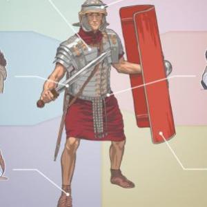 ARMADURA COMPLETA