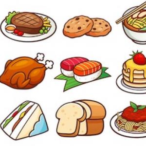 Food review questions